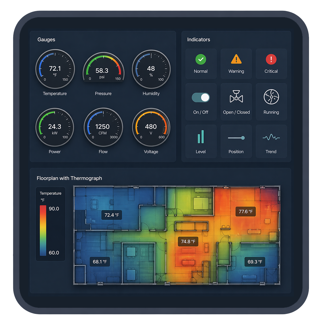 NIAGARA UI MARKETPLACE