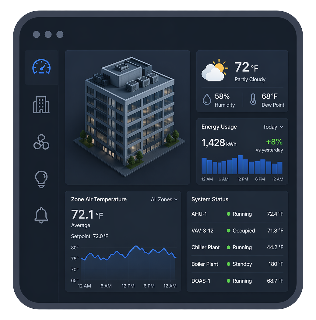 NIAGARA UI MARKETPLACE